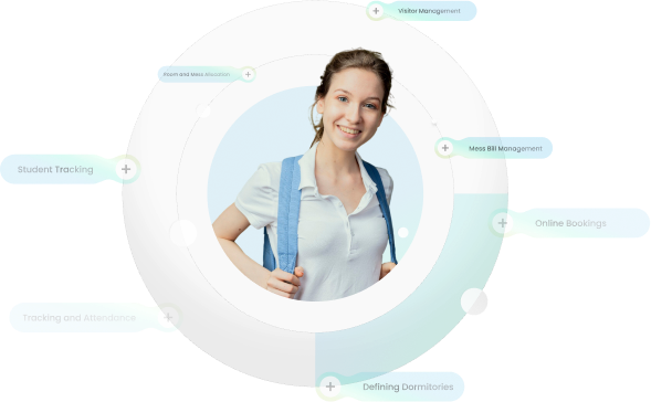 Hostel And Mess Management System